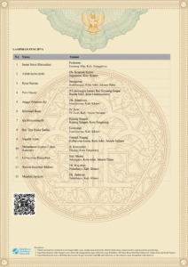 HKI - BUKU STORY OF SIDOWAYAH-2